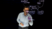 Reproducibility Engineering - Lecture 01